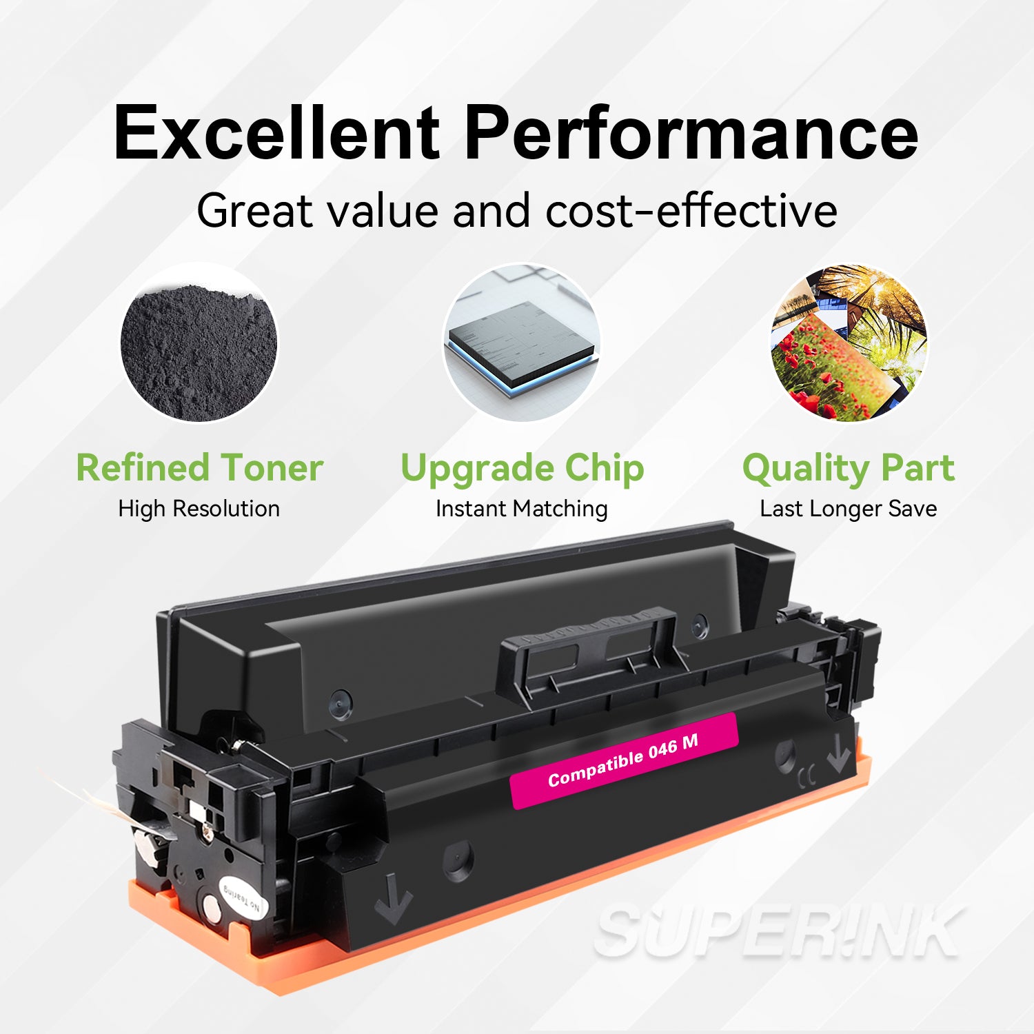 Compatible Canon 046 (1248C001) Magenta Toner Cartridge By Superink