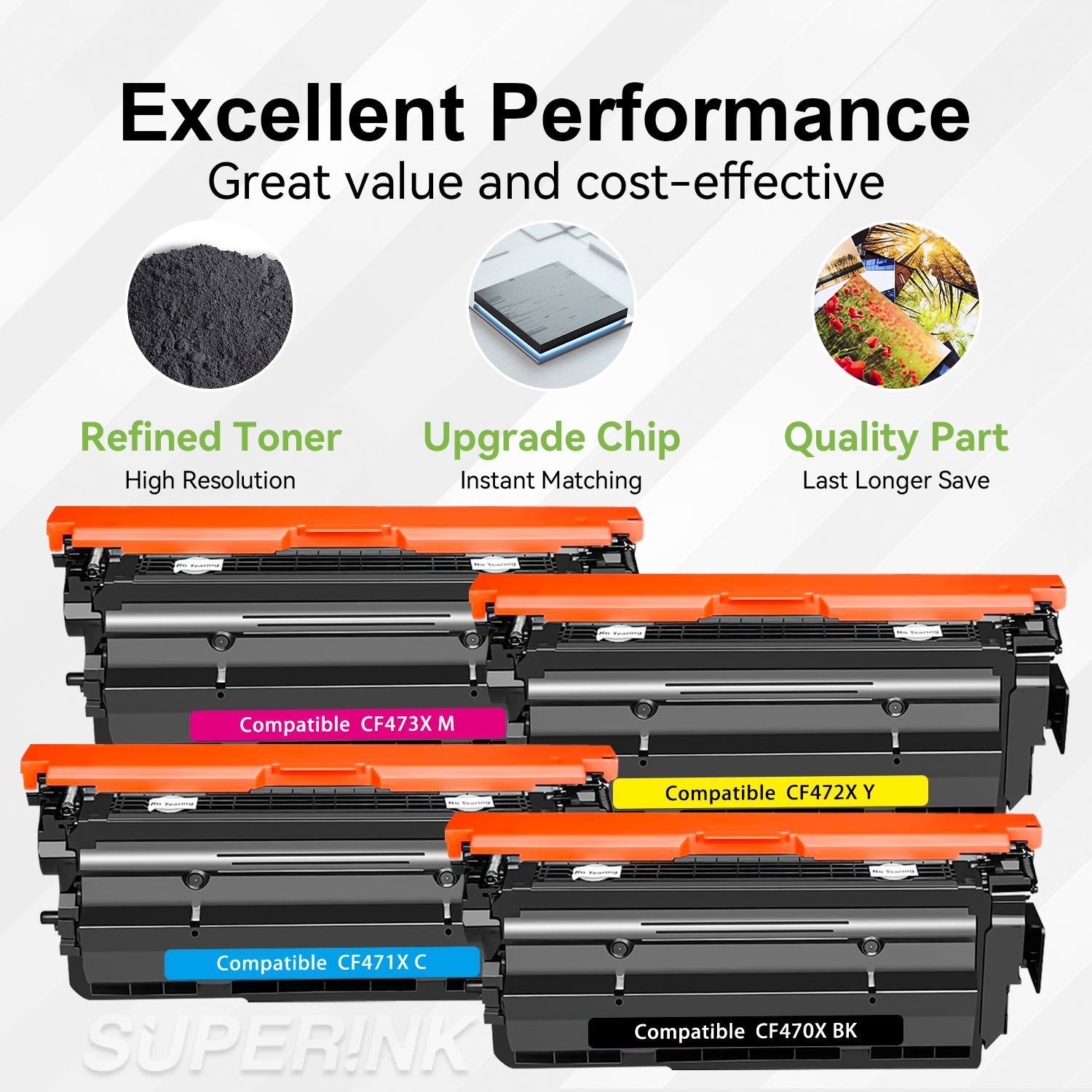 Compatible HP CF470X CF471X CF473X CF472X Toner Set By Superink