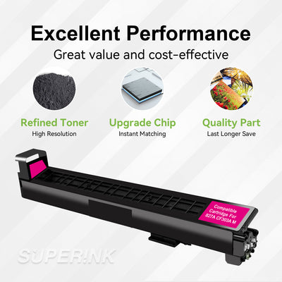 Compatible HP CF303A / HP 827A Magenta Toner Cartridge By Superink