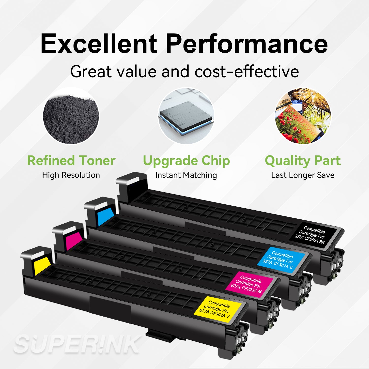 Cartouche de toner compatible HP 827A Set par Superink