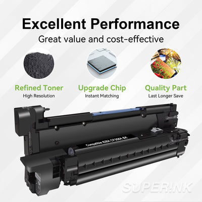 Tambour noir HP 828A CF358A compatible par Superink