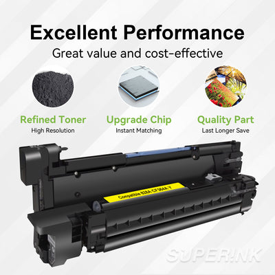 Tambour jaune HP 828A CF364A compatible par Superink