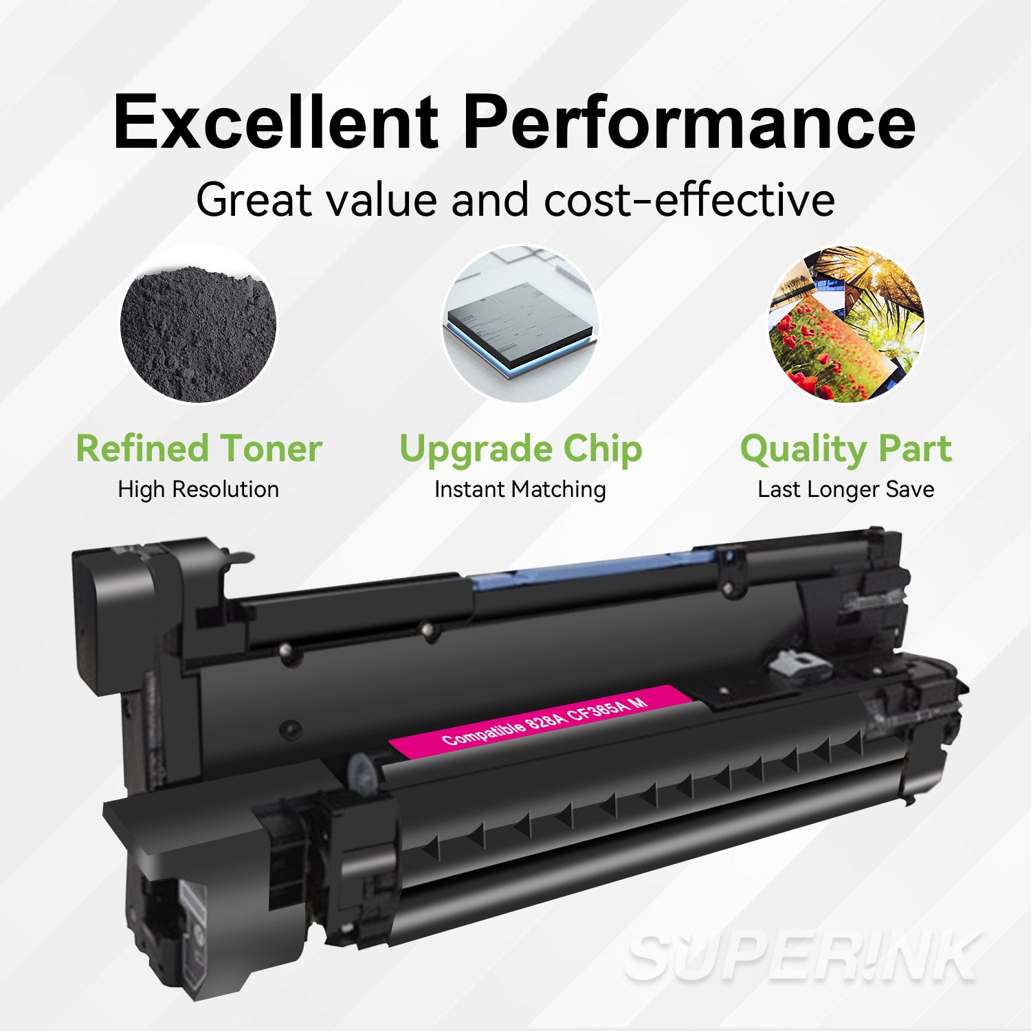 Compatible HP 828A CF365A Magenta Drum By Superink