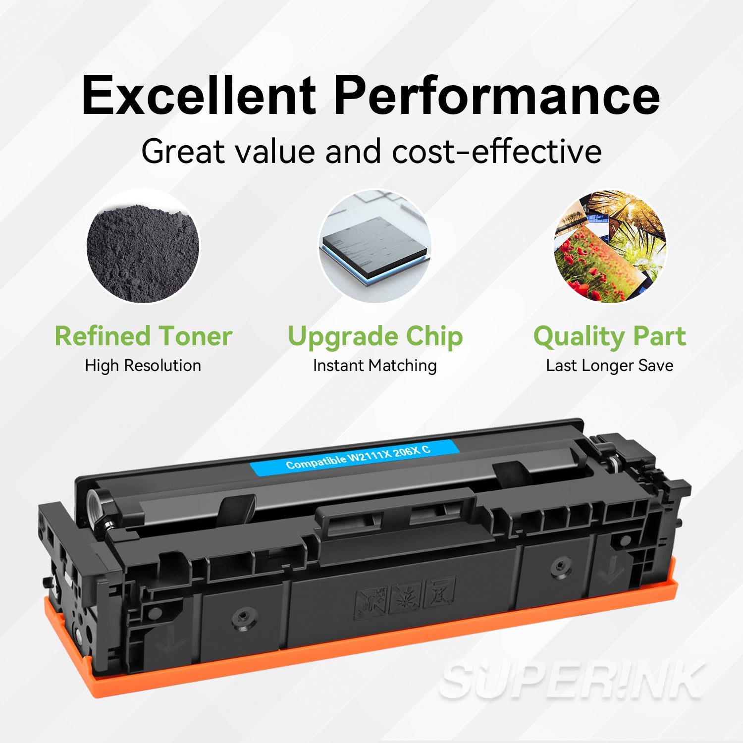 Compatible HP W2111X / 206X Cyan Toner By Superink