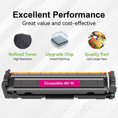 Compatible Canon 067 2350 Pages Magenta Toner Cartridge With Chip By Superink
