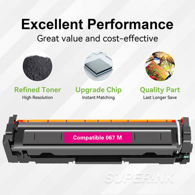 Compatible Canon 067 2350 Pages Magenta Toner Cartridge By Superink
