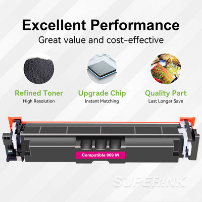 Compatible Canon 069 5500 Pages Magenta Toner Cartridge With Chip By Superink