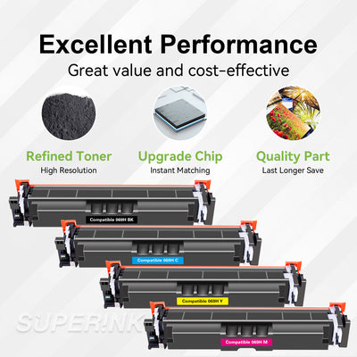 Compatible Canon 069H Toner Cartridge Combo With Chip High Yield By Superink