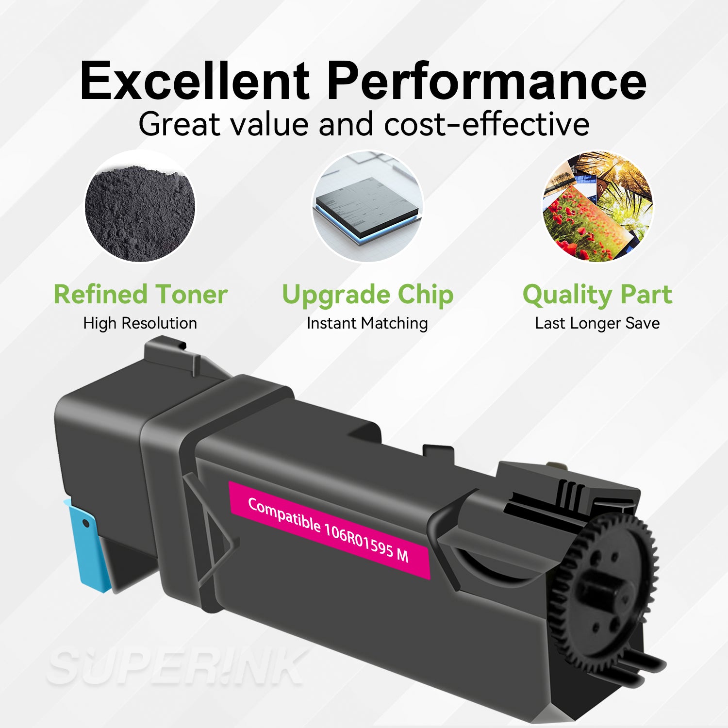 Compatible Xerox 6500/6505 Magenta Toner Cartridge High Yield 106R01595 By Superink