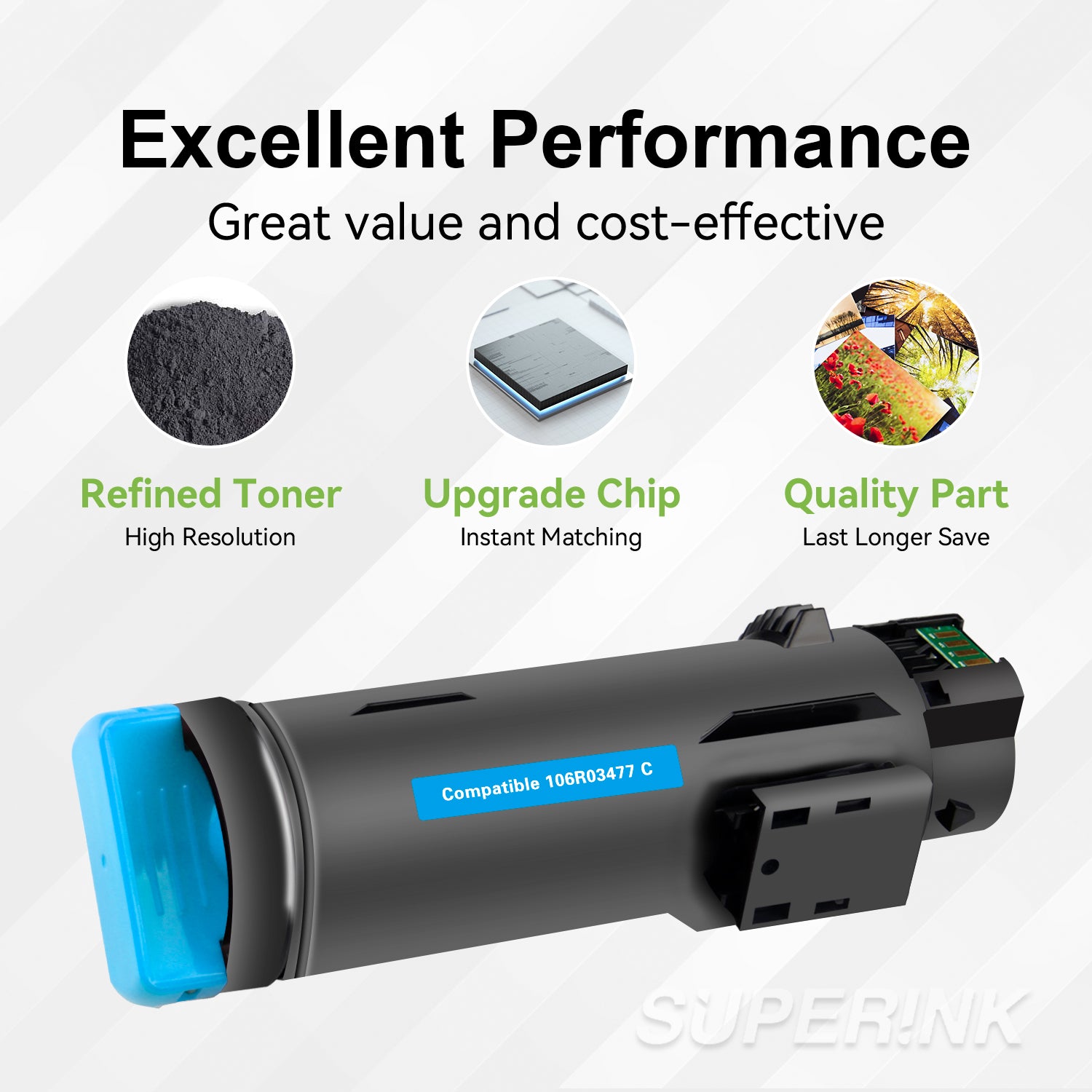 Compatible Xerox 106R03477 Cyan Toner Cartridge By Superink