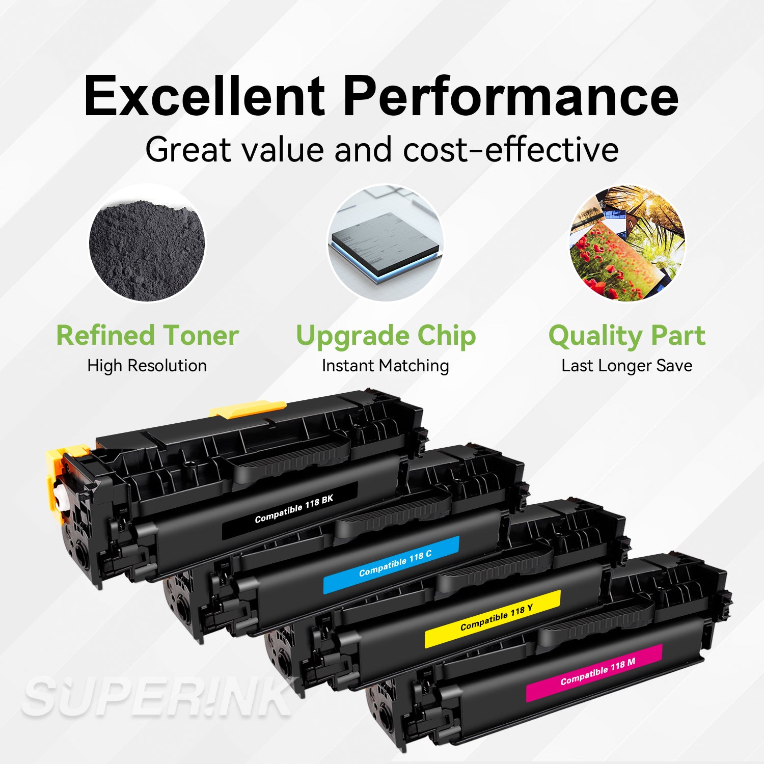 Compatible Canon 118 Toner Cartridge Combo BK/C/M/Y By Superink