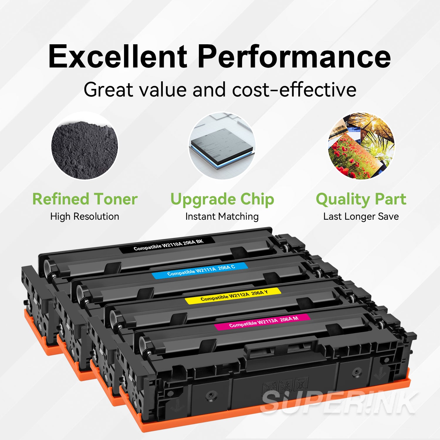 Compatible HP 206A Toner Cartridge Set By Superink