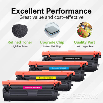 Compatible HP 212A Set With Chip High Capacity By Superink