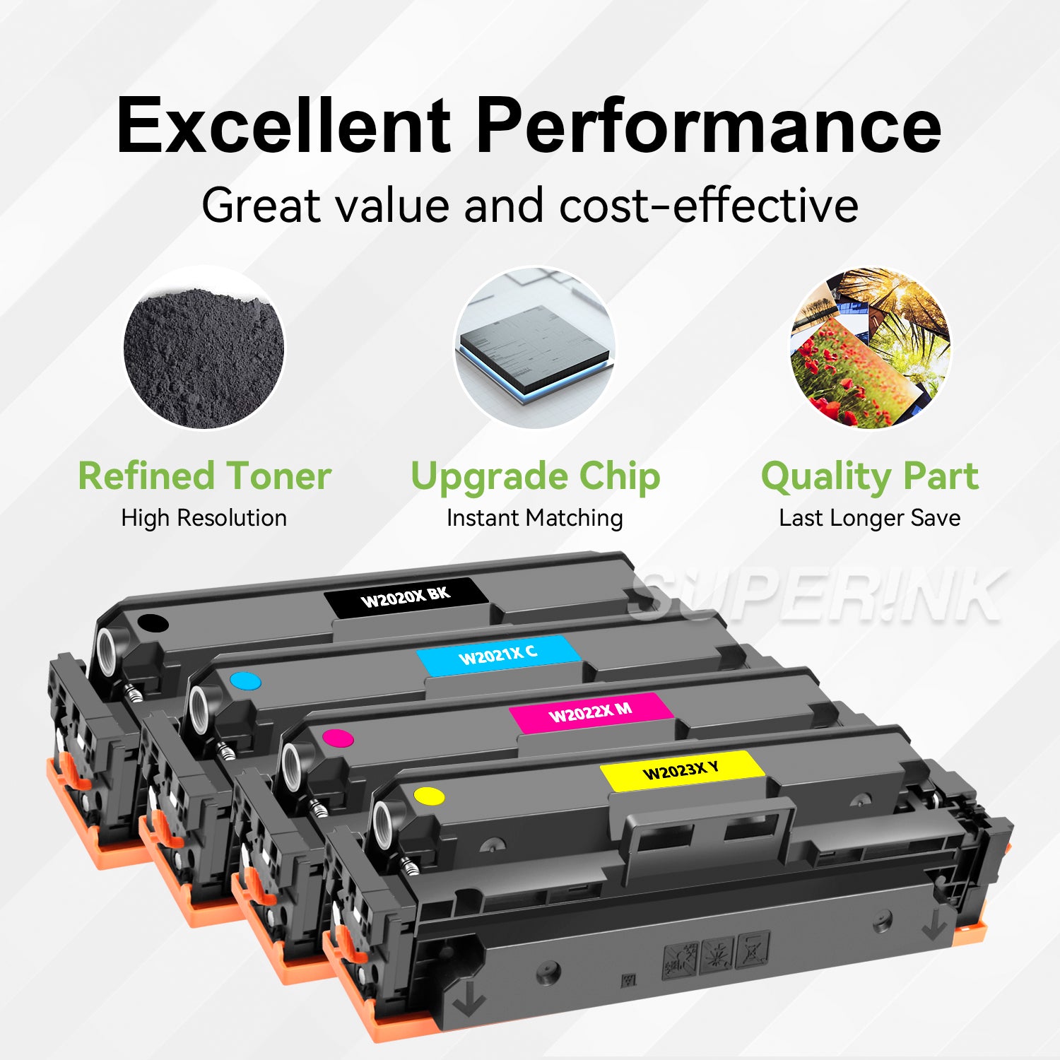 Compatible HP 414X Toner Set By Superink