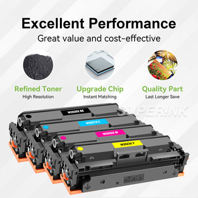 Compatible HP 414X With Chip Toner Set By Superink