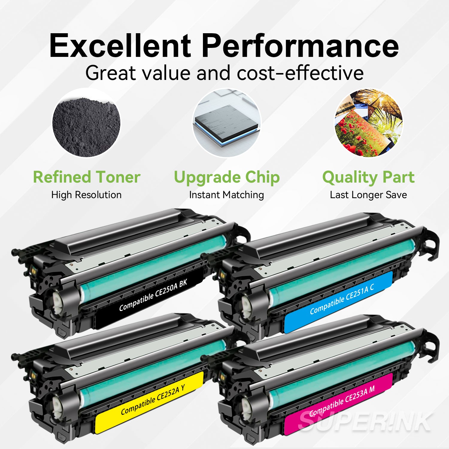 Cartouche de toner compatible HP 504A Set par Superink