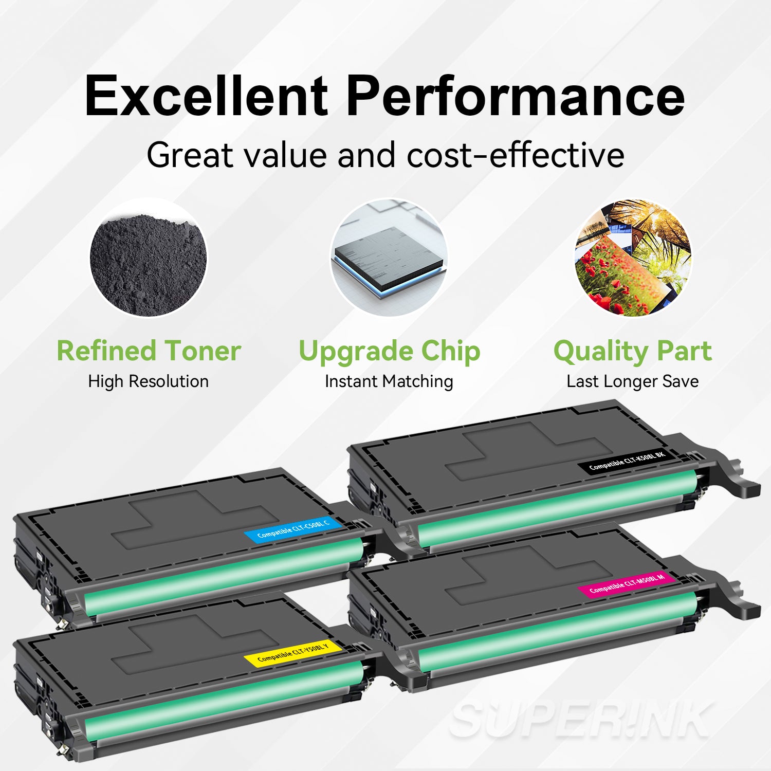 Compatible Samsung 508L Combo Toner Cartridges,High Yield By Superink