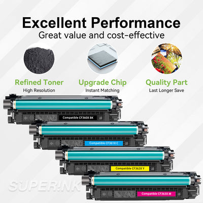Compatible Combo Cartouche Toner HP 508X Combo High Yield By Superink