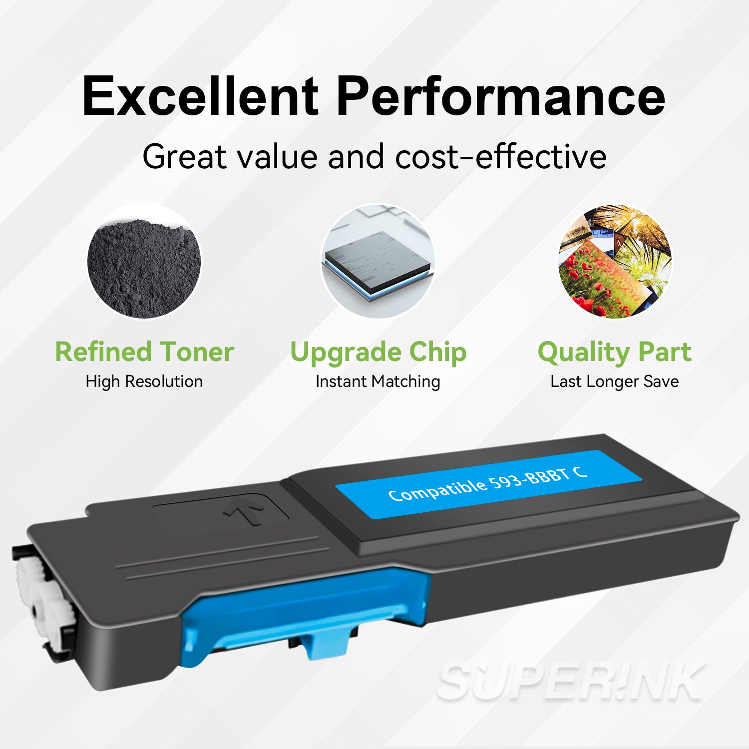 Compatible Dell C2660dn / C2665dn Cyan Toner 593-BBBT By Superink