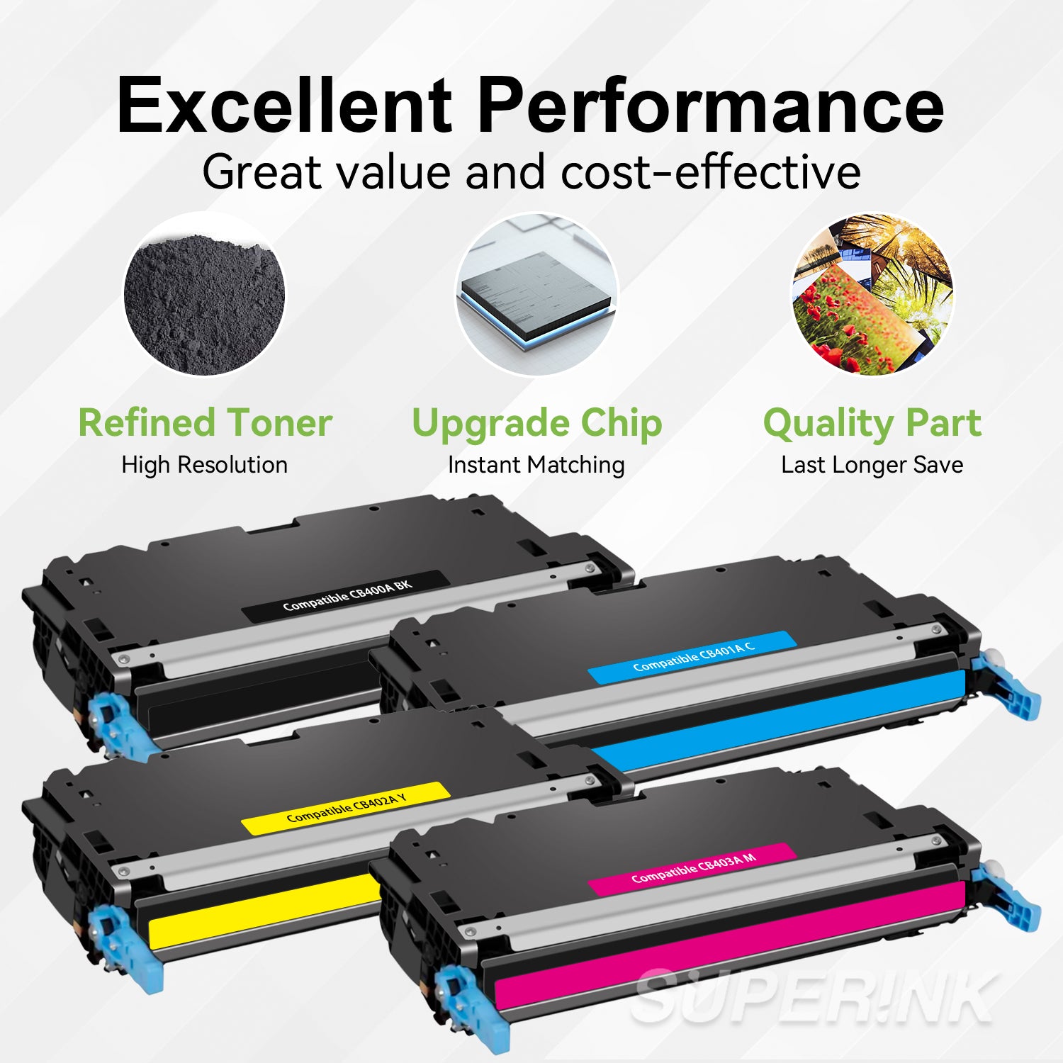 Cartouche de toner compatible HP 642A Set par Superink