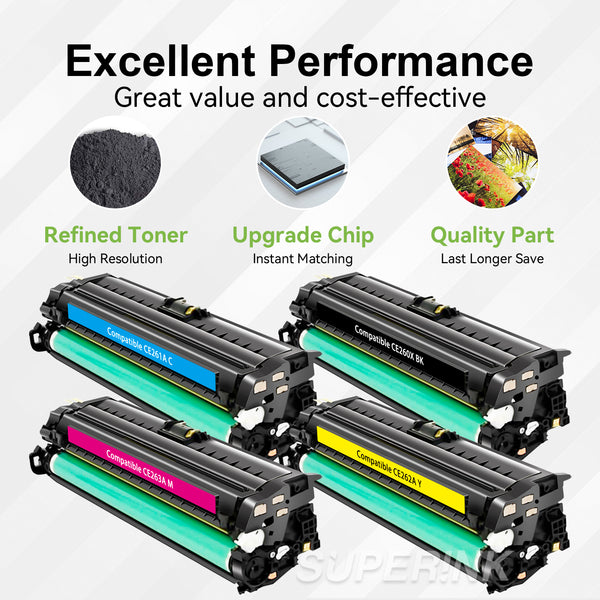Compatible HP 648A+649X ComboToner Cartridge BK/C/M/Y - Superink.ca