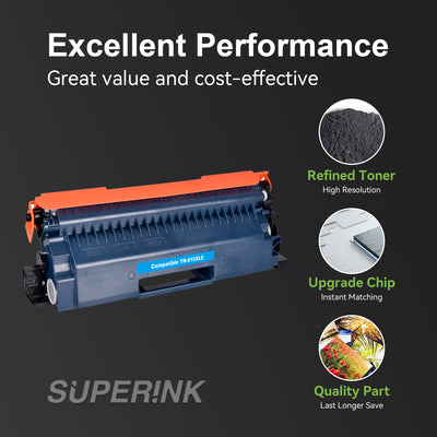 Compatible Brother TN810XLC Toner Cartridge Cyan By Superink