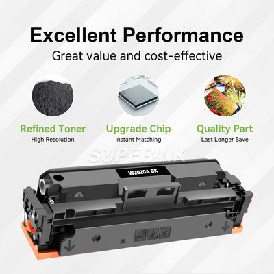 Compatible HP W2020A / 414A Black Toner By Superink