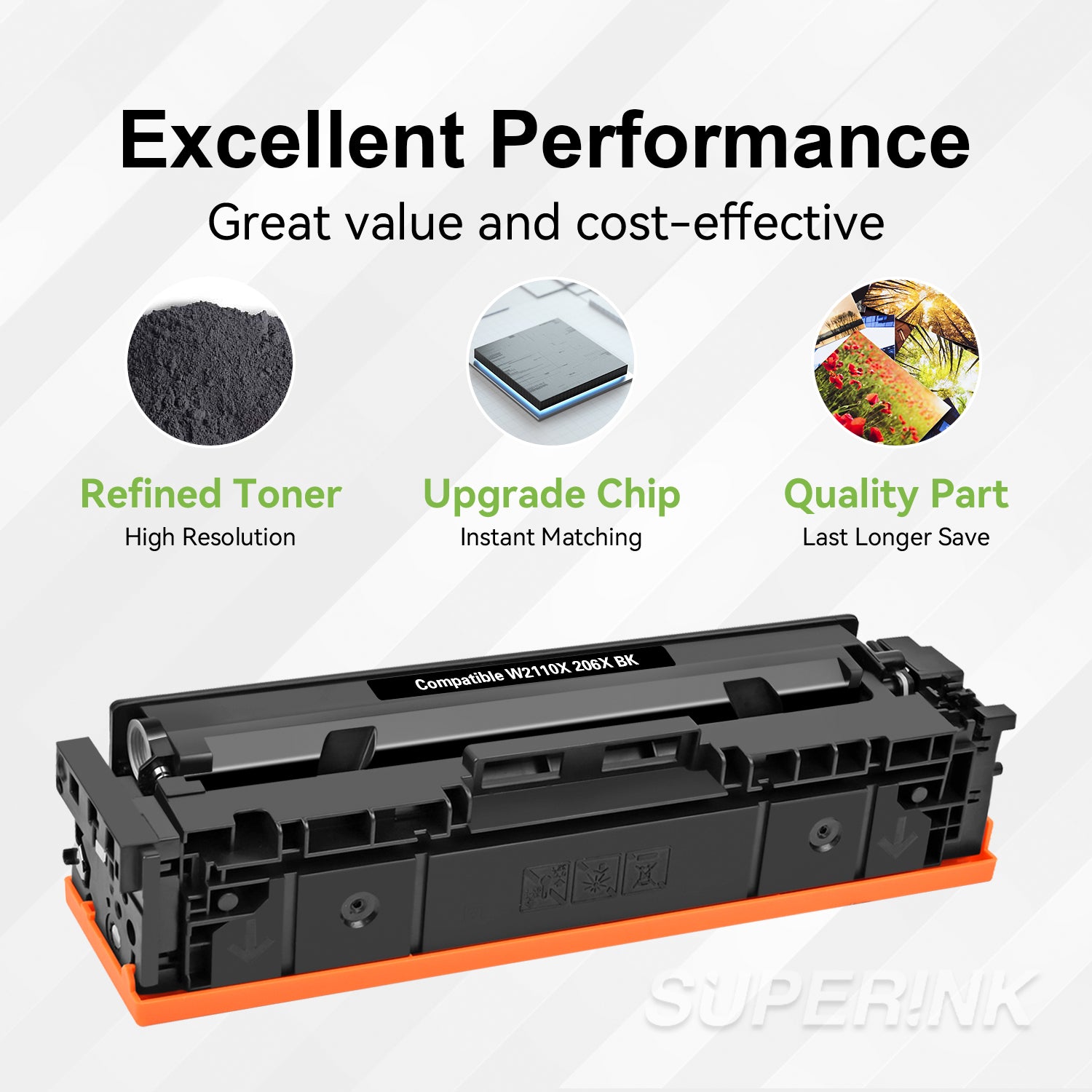 Compatible HP W2110X / 206X Black Toner By Superink