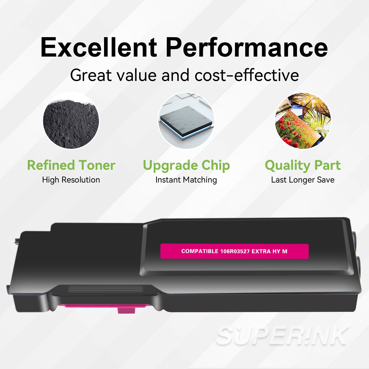 Compatible Xerox 106R03527 Magenta Toner Cartridge By Superink