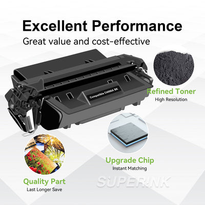 Compatible HP 96A C4096A Black Toner Cartridge By Superink