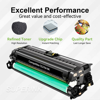 Cartouche de toner noir CE270A compatible (HP 650A) par Superink