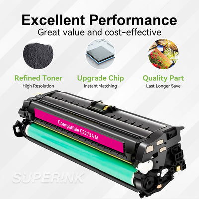 Cartouche de toner magenta CE273A compatible (HP 650A) par Superink