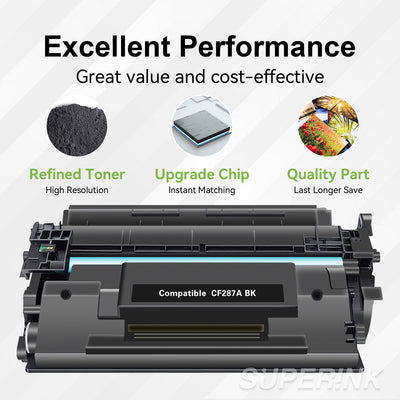 Compatible HP CF287A / 87A Toner Cartridge Black by Superink