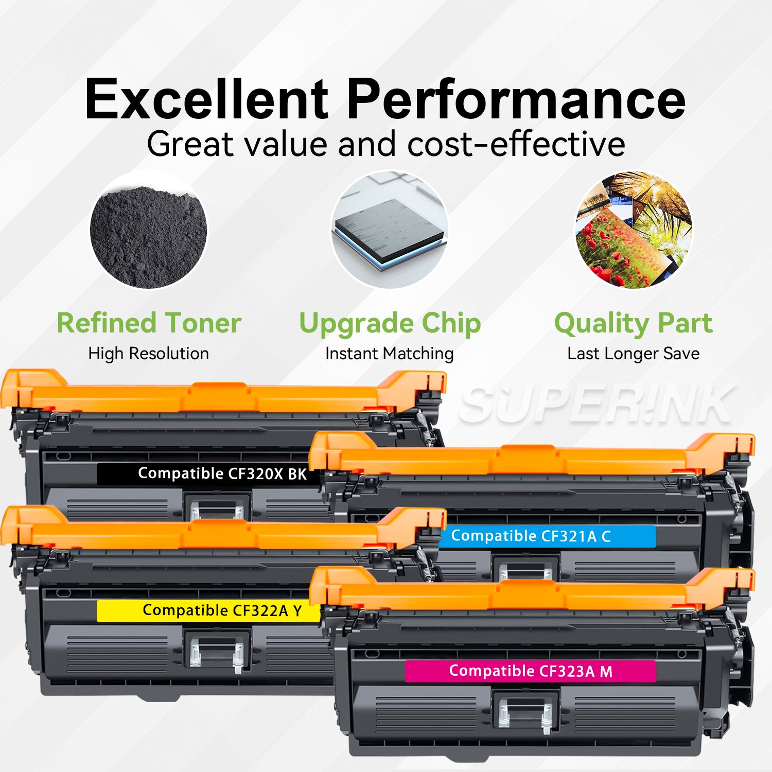 Cartouche de toner compatible HP 653X / 653A pour HP M680 par Superink
