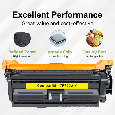 Compatible HP CF322A Toner Cartridge Yellow for HP M680 By Superink
