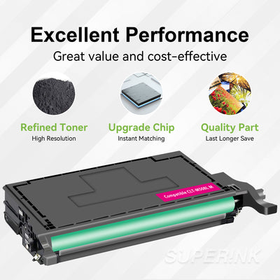 Cartouche de toner magenta Samsung CLT-M508L compatible par Superink