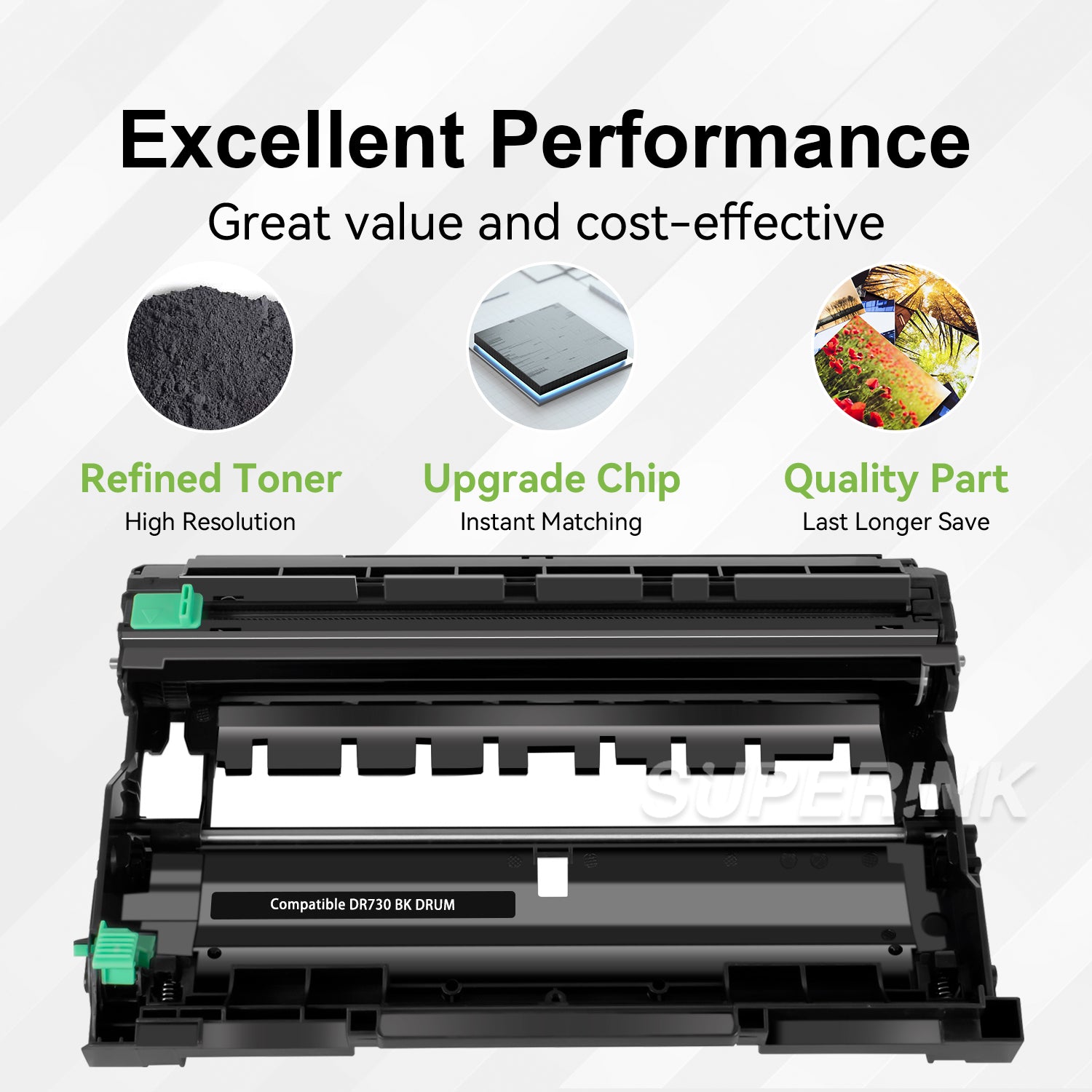 Compatible Brother Dr-730 (DR730) Drum Unit by Superink
