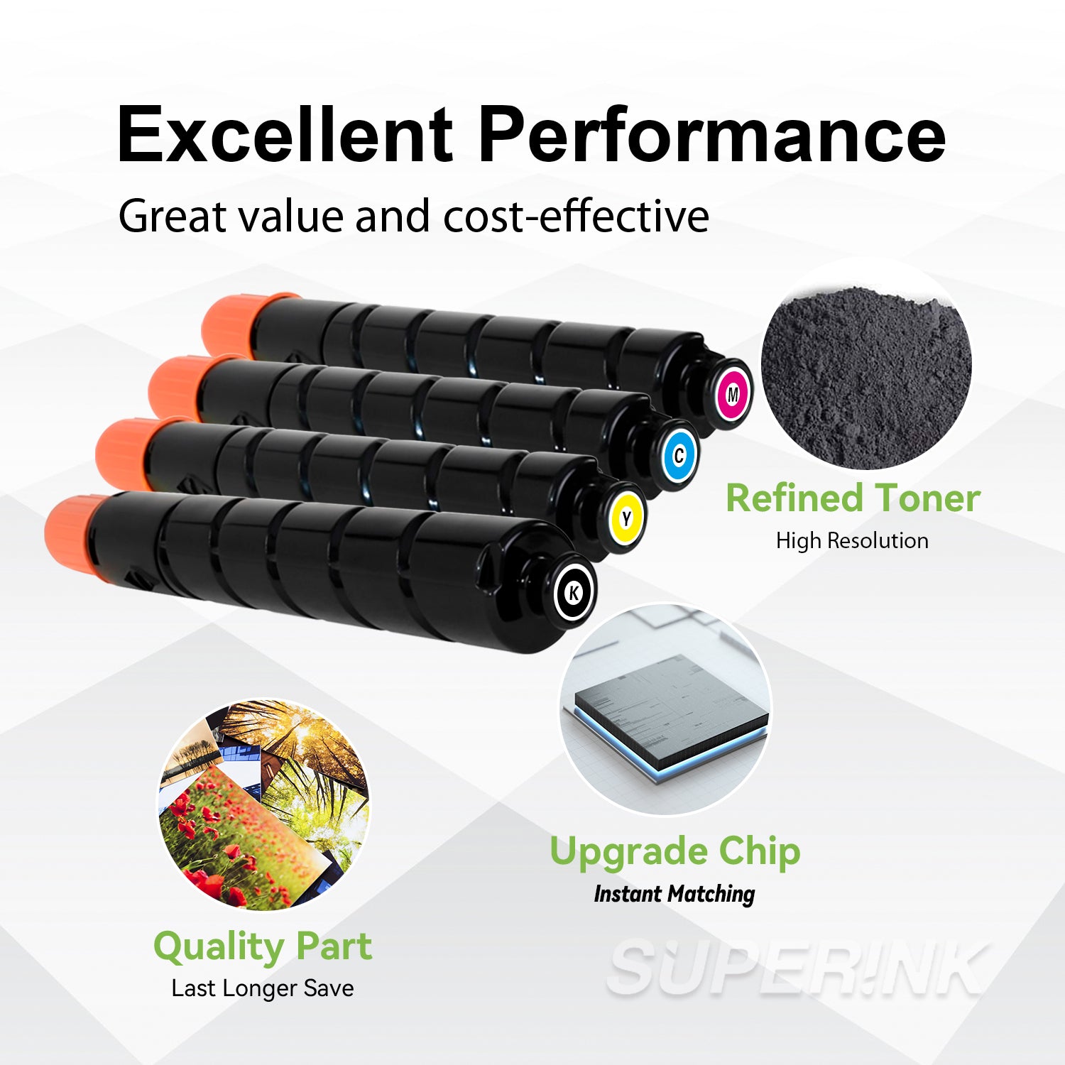 Compatible Canon GPR-33 Toner Cartridge Combo BK/C/M/Y