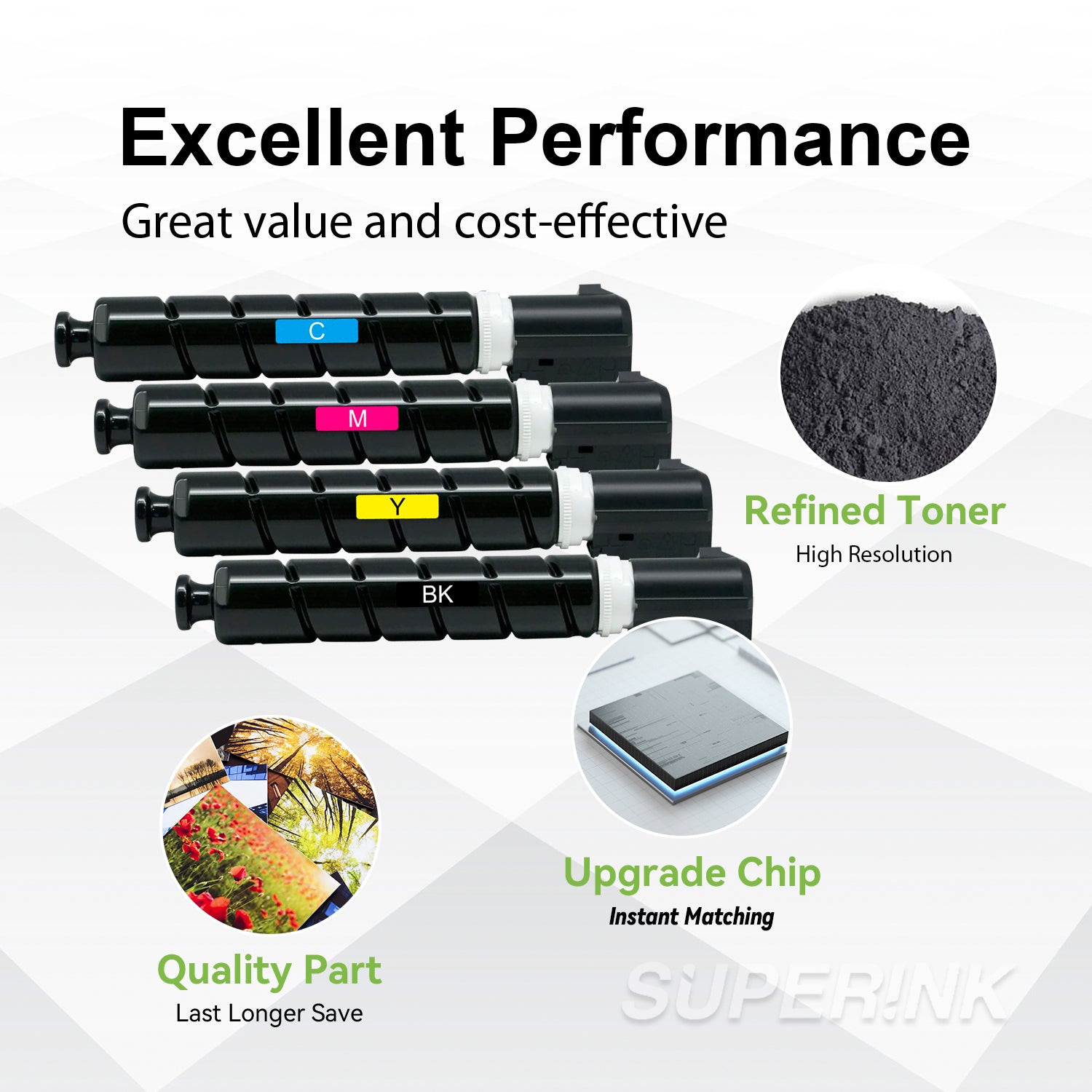 Compatible Canon GPR-58 Toner Cartridge Combo BK/C/M/Y