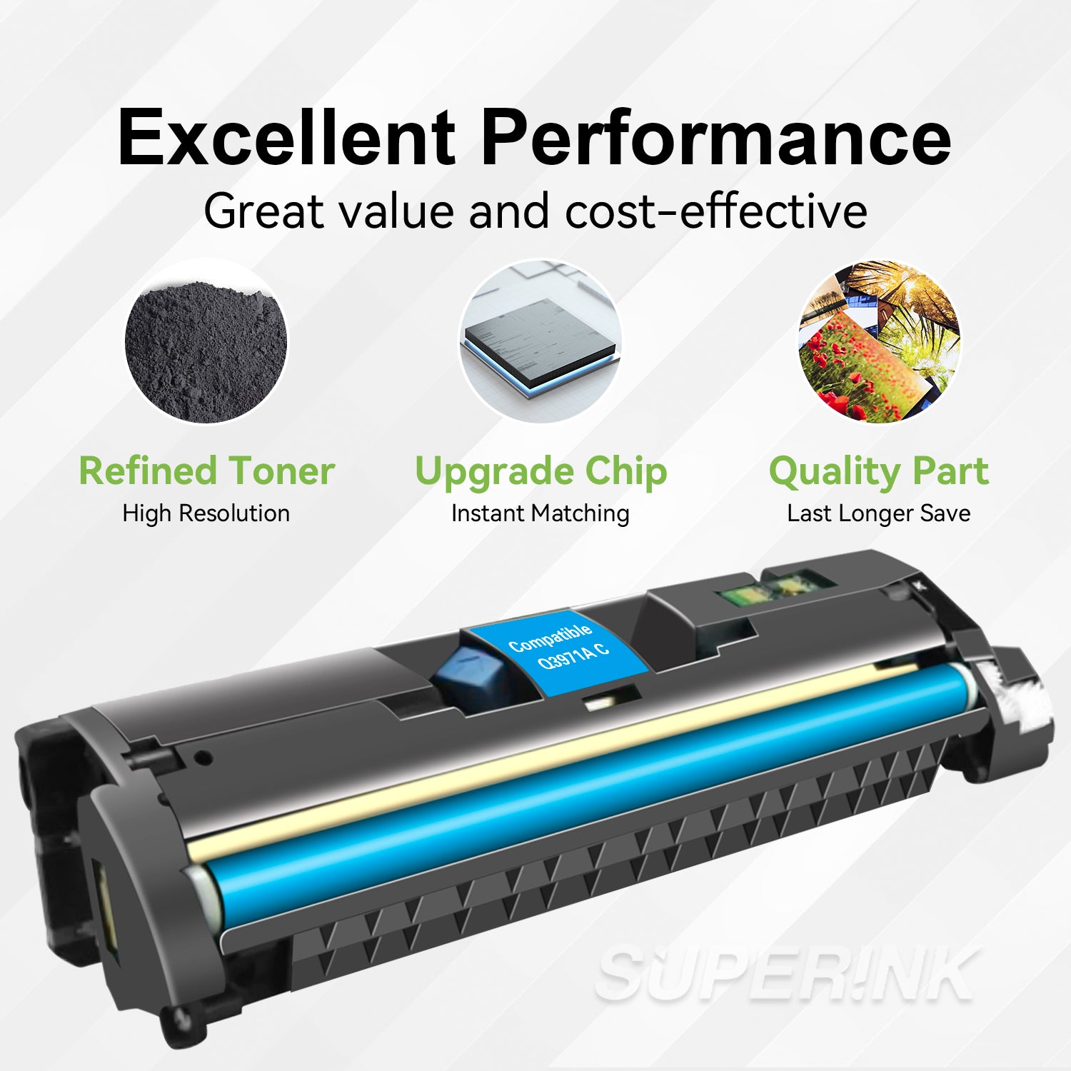 Compatible HP Q3971A Cyan Toner Cartridge( HP 123A) By Superink