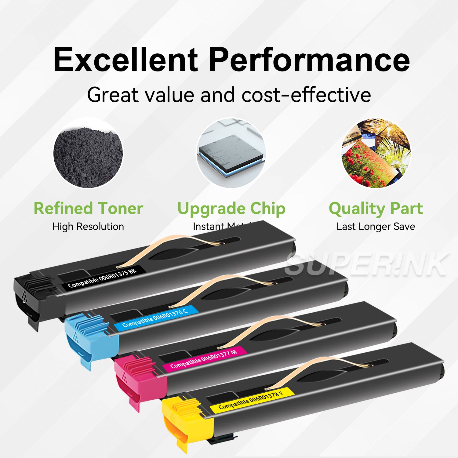 Compatible Xerox DocuColor 700 700i C75 J75 Toner Combo By Superink