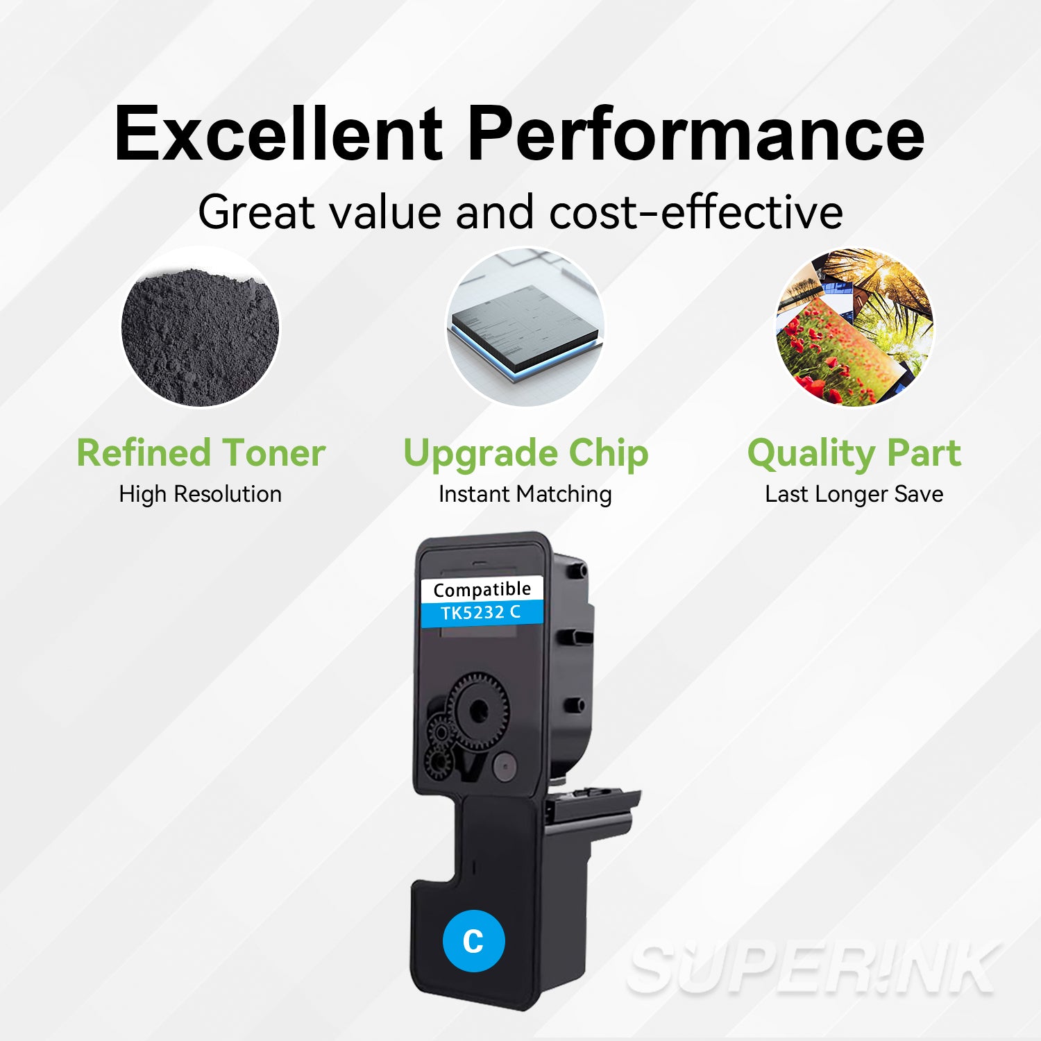 Compatible Kyocera TK5232 C 1T02R9CUS0 Cyan toner cartridge By Superink