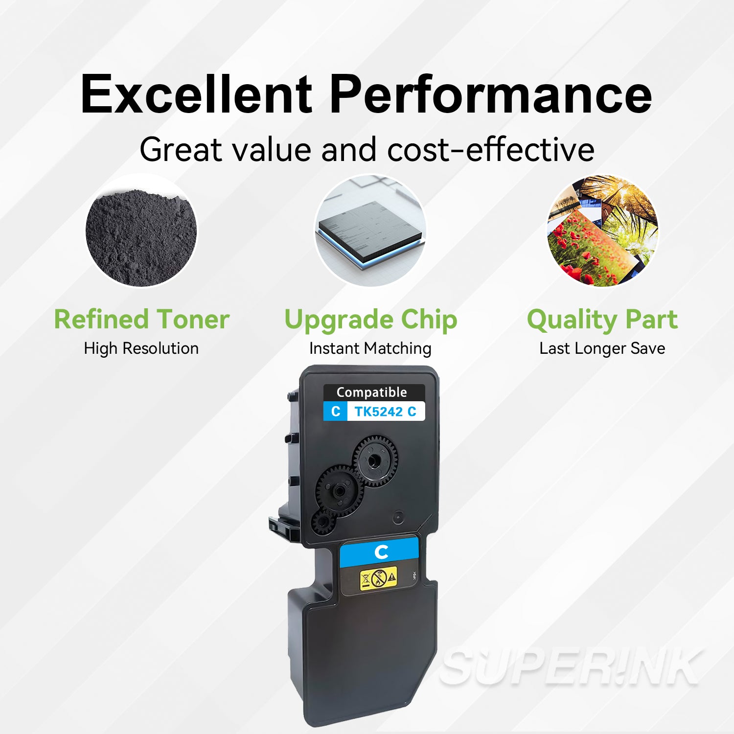 Compatible Kyocera TK5242 C 1T02R7CUS0 Cyan Toner By Superink