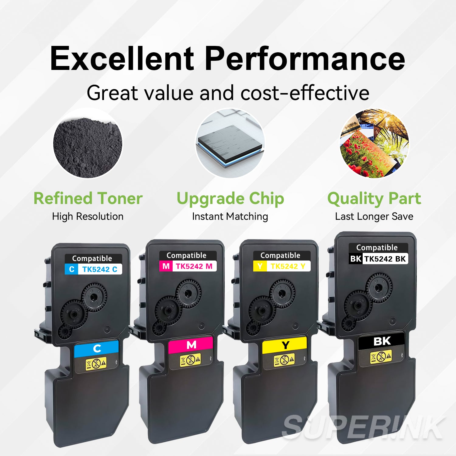 Compatible Kyocera TK5242 Combo toner cartridge BK/C/M/Y By Superink