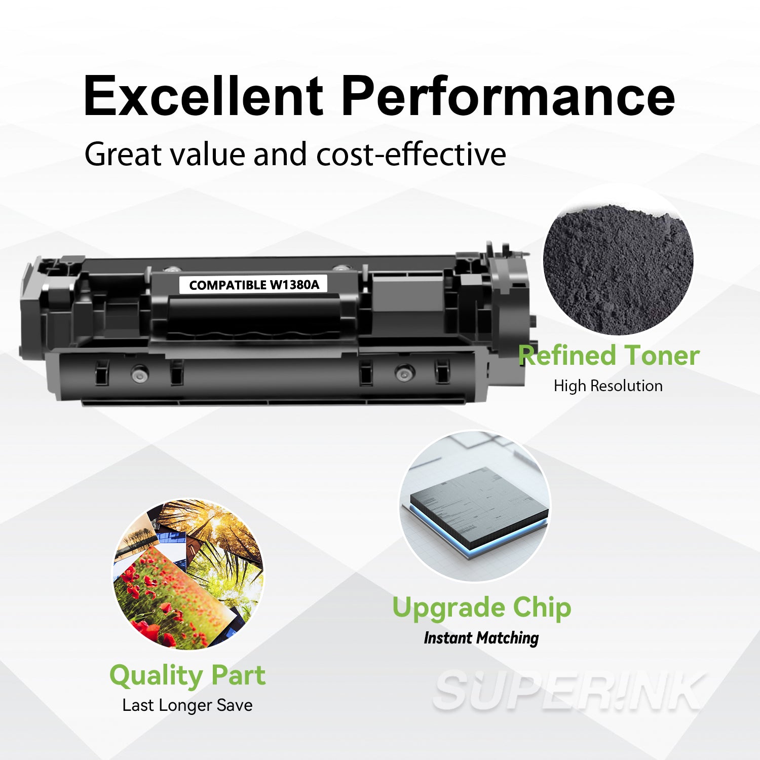 Compatible HP 138A W1380A Black Toner WITH CHIP by Superink