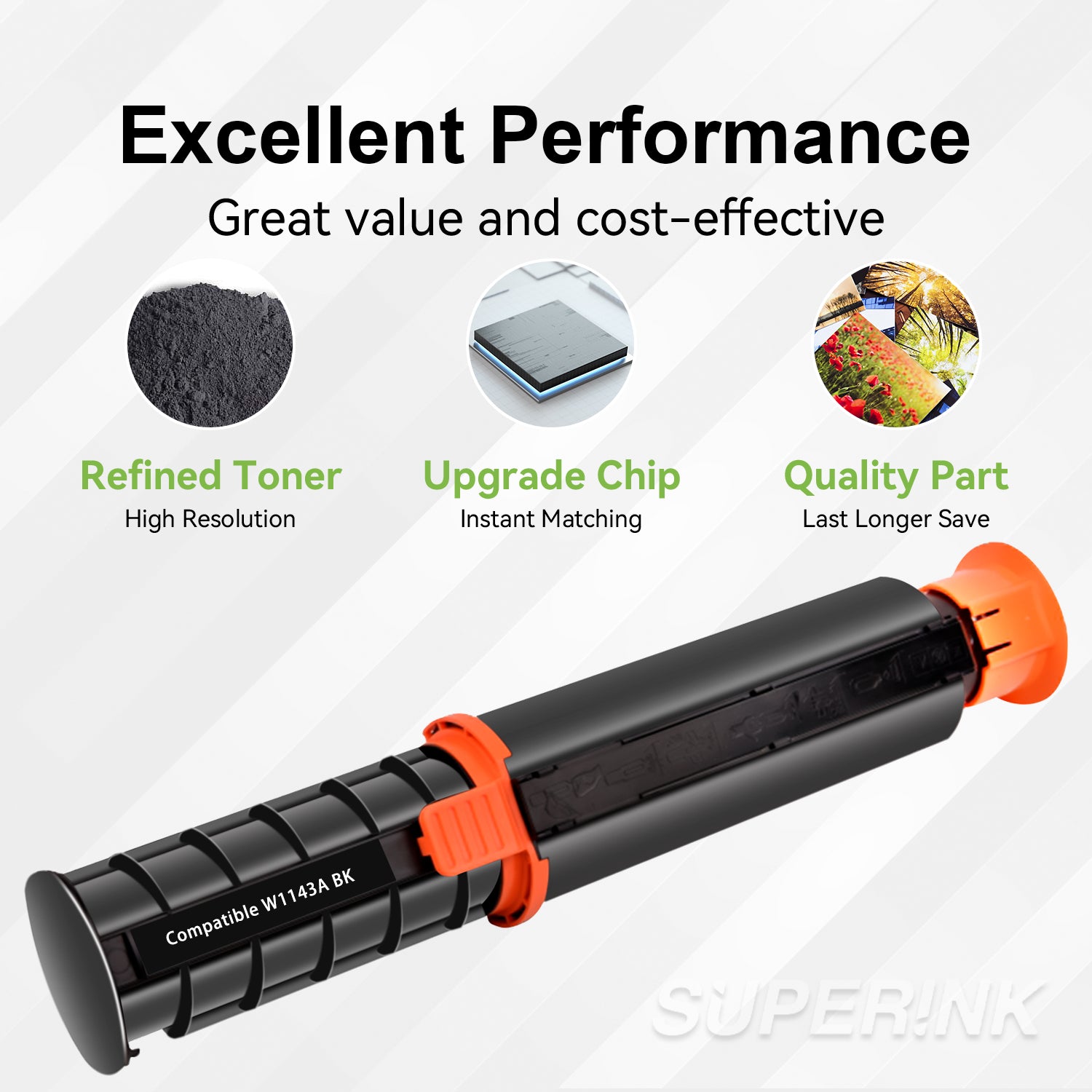 Compatible HP W1143A / 143A Black Toner Reload Kit by Superink