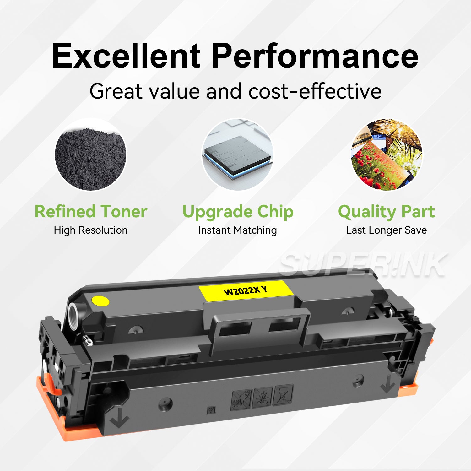 Compatible HP W2022X / 414X Yellow Toner By Superink