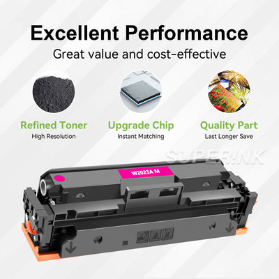 Compatible HP W2023A / 414A Magenta Toner By Superink