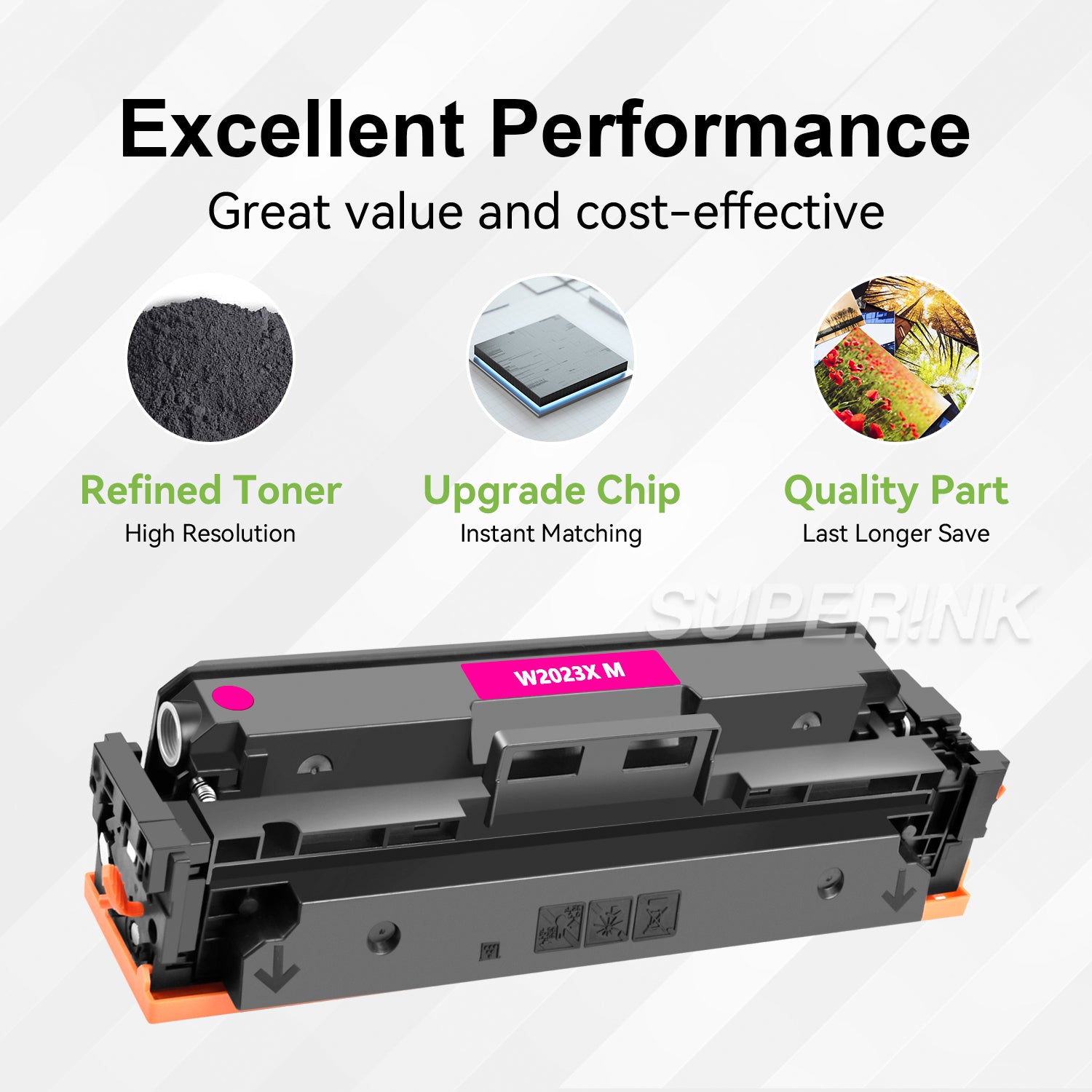 Compatible HP W2023X / 414X Magenta Toner By Superink