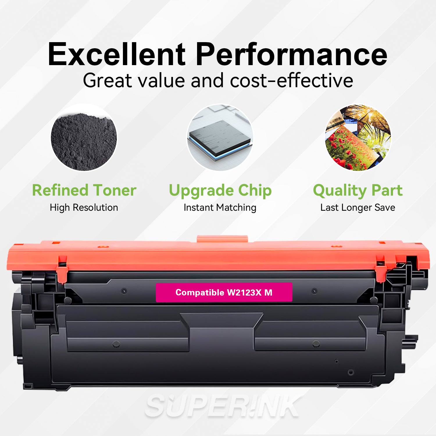 Compatible HP W2123X / 212X With Chip Magenta Toner By Superink